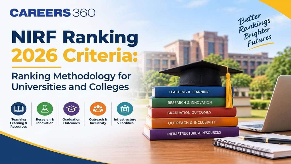 NIRF Ranking 2026 Criteria: Ranking Methodology for Universities and Colleges